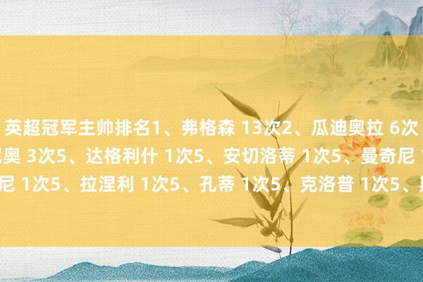 英超冠军主帅排名1、弗格森 13次2、瓜迪奥拉 6次3、温格 3次4、穆里尼奥 3次5、达格利什 1次5、安切洛蒂 1次5、曼奇尼 1次5、佩莱格里尼 1次5、拉涅利 1次5、孔蒂 1次5、克洛普 1次5、斯洛特 1次5、阿尔特塔 1次 体育最新信息